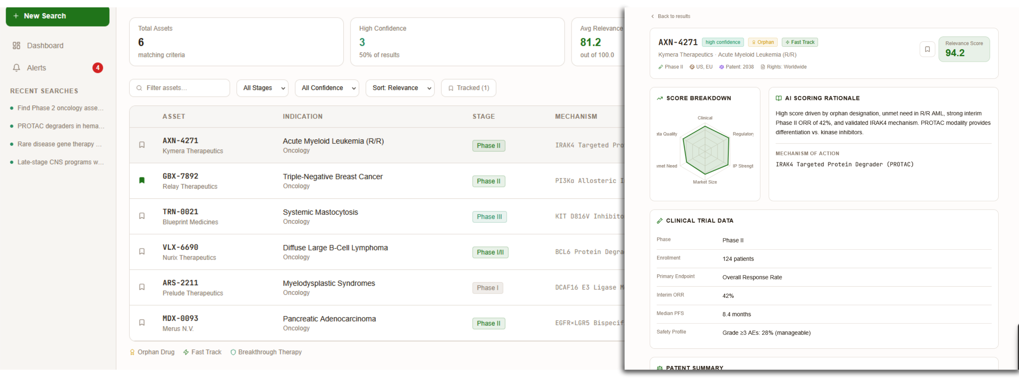 Requery query running across clinical, patent, and literature sources